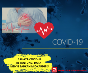 Bahaya Covid-19 Ke Jantung, Dapat Menyebabkan Miokarditis