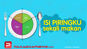 Isi Piringku Saat Puasa, Dokter Gizi Wijayanto Jelaskan Porsi dan Urutan Makan