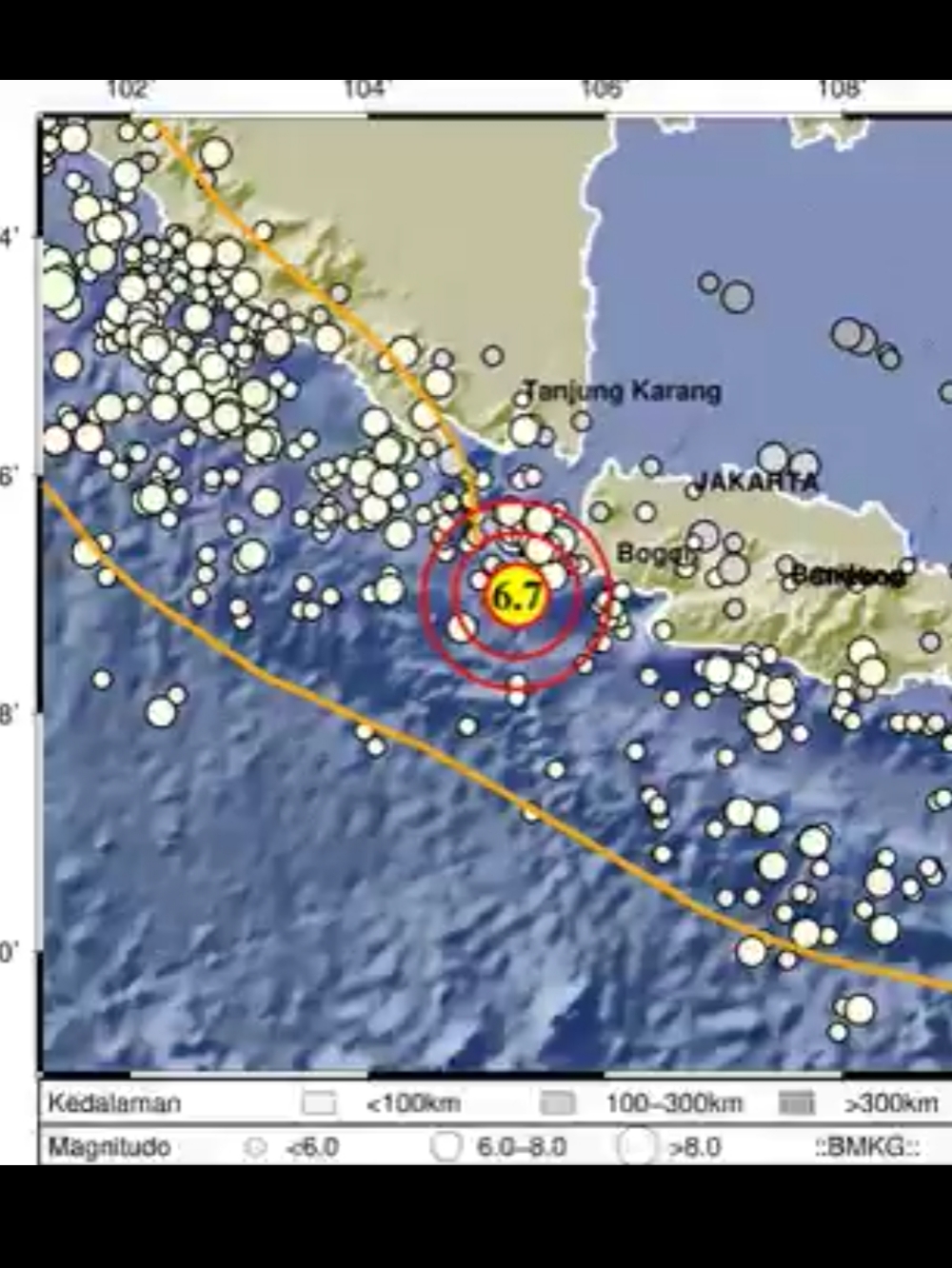 Gempa di Sumur BANTEN