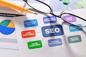 Sering di Sepelekan! Berikut Langkah Optimasi Website dengan SEO yang Benar