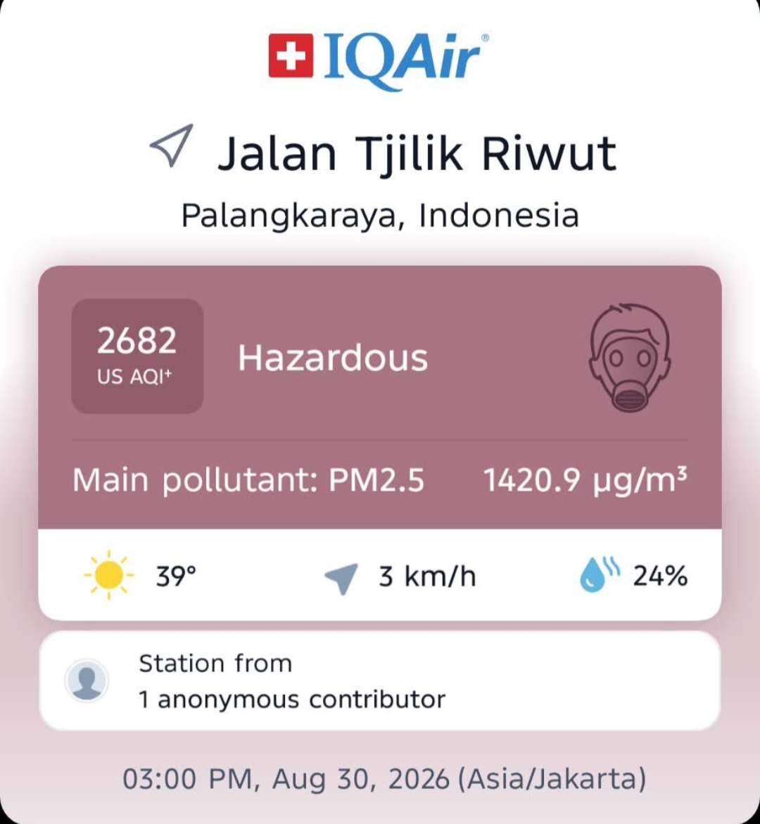 Palangkaraya Darurat Asap